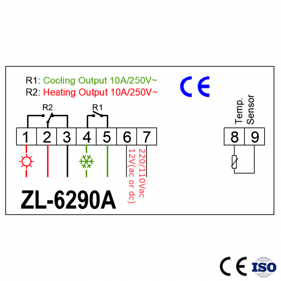 Régulateur de température numérique 220V  ZL-6290A 